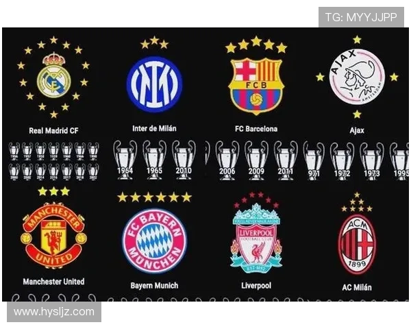 五大联赛前4名进欧冠了（五大联赛前四名获得欧冠）sports